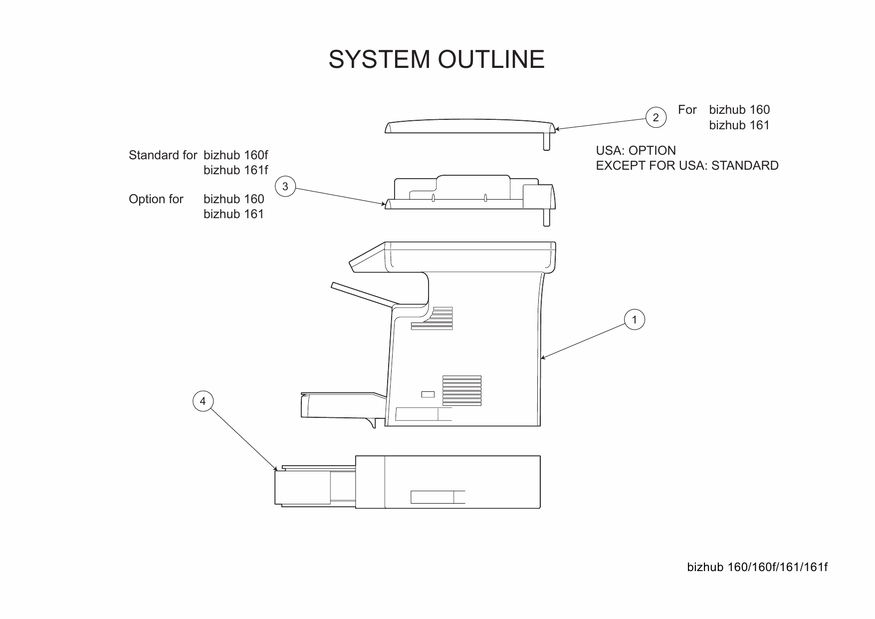 Konica-Minolta bizhub 160 160f 161 161f Parts Manual-2